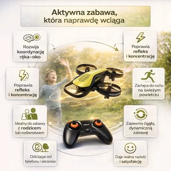 Najlepsze drony do zabawy – jak wybrać idealny model dla siebie?