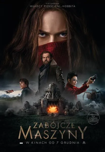 Czas trwania filmu