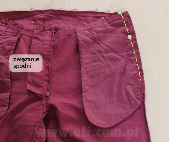 Dopasowanie spodni
