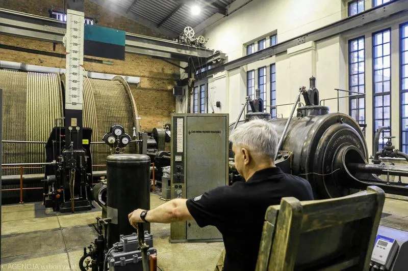 Innowacje technologiczne w historii