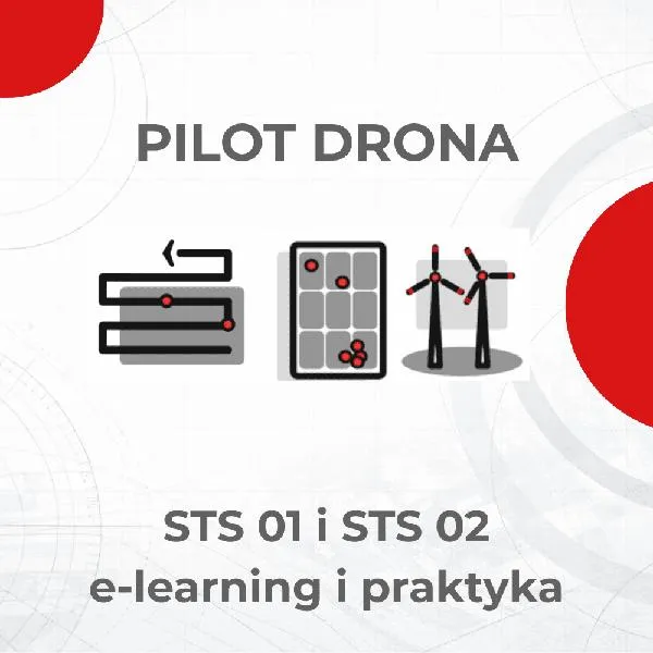 Loty dronem w Unii Europejskiej