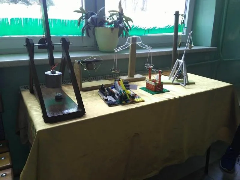 Maszyny proste