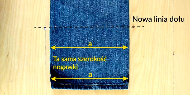 Prosty przewodnik do skracania