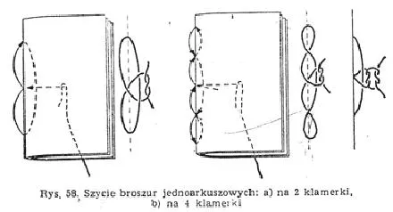 Skracanie jeansów bez maszyny