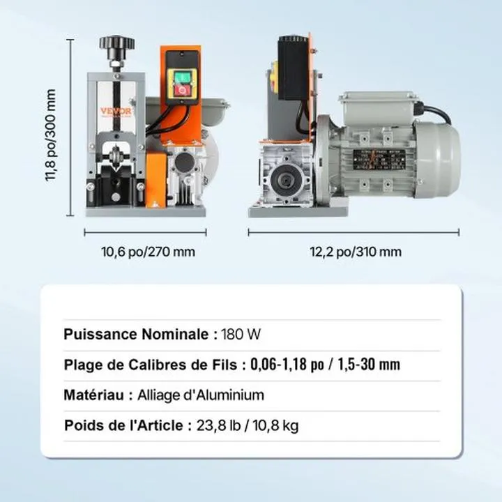 Szczęście w technologii