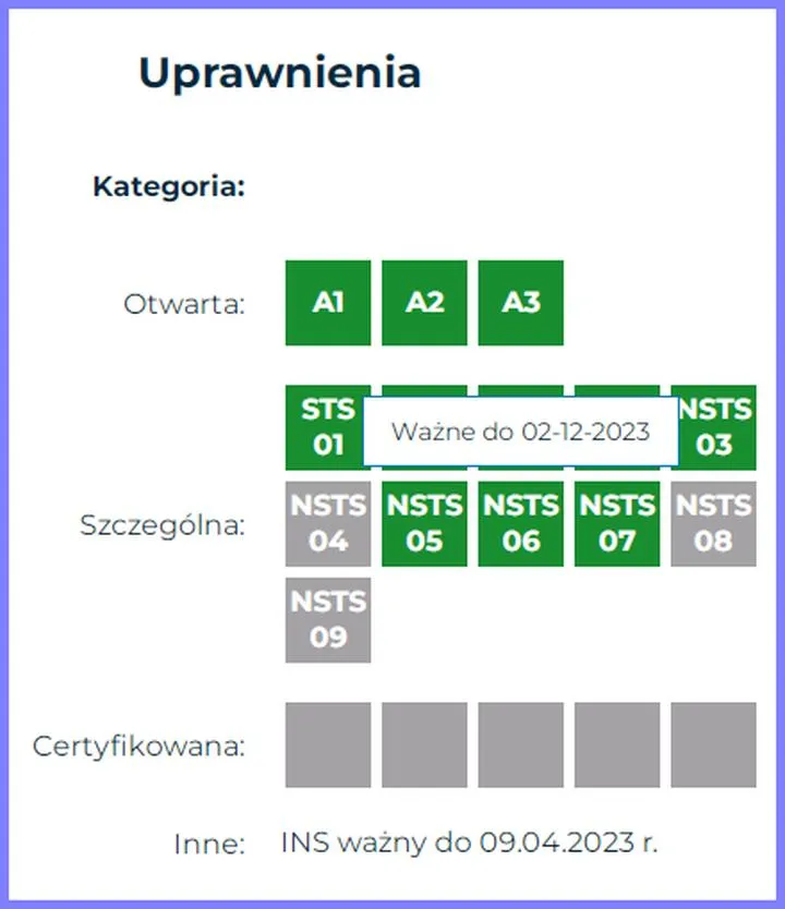 Uprawnienia do latania dronem