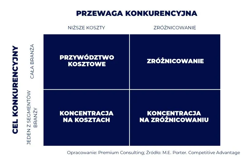 Wybór automaty z wysokim RTP